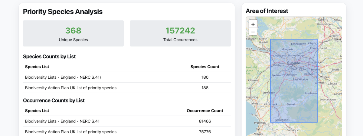 Species Alert Report Generator